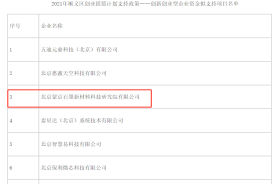 喜訊！熱烈祝賀我公司獲得關(guān)于2021年順義區(qū)創(chuàng)業(yè)搖籃計(jì)劃支持政策——?jiǎng)?chuàng)新創(chuàng)業(yè)型企業(yè)資金支持